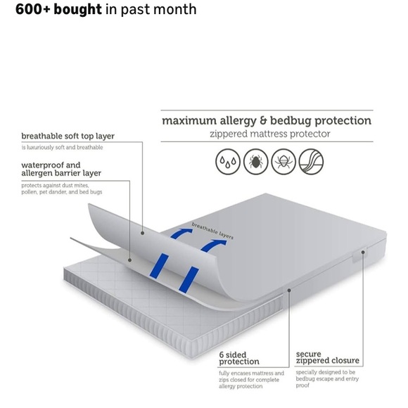 3/$15 NWT AllerEase Maximum Zippered Mattress Protector Size Twin XL - Picture 4 of 6